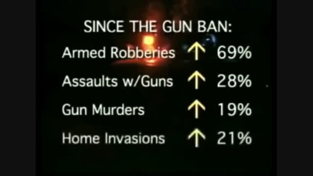 Aussie gun ban caused crime to increase