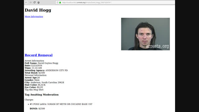 Mass shooting- questions, curiosities, statements and solution